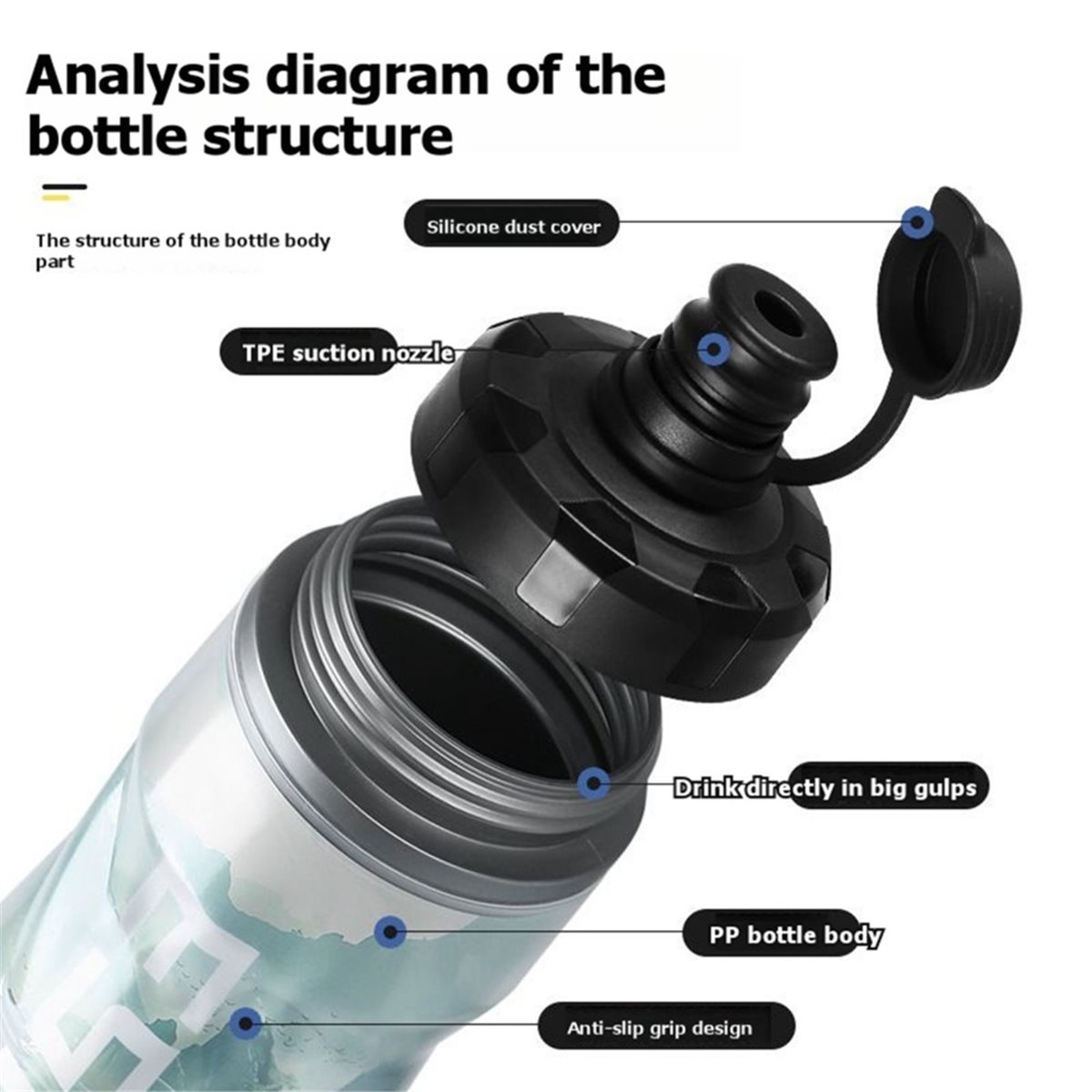 Sports Water Bottle Insulated - AANBEVELING 610 ml geïsoleerde fietswaterflessen, hitte-