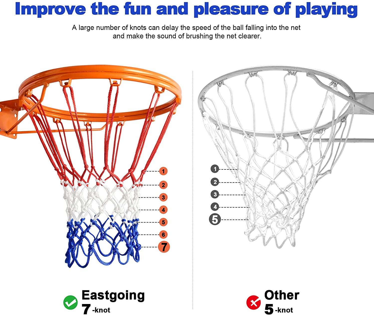 Fabrieksdirect duurzame stalen - Basketball Hoop recensie en prijs