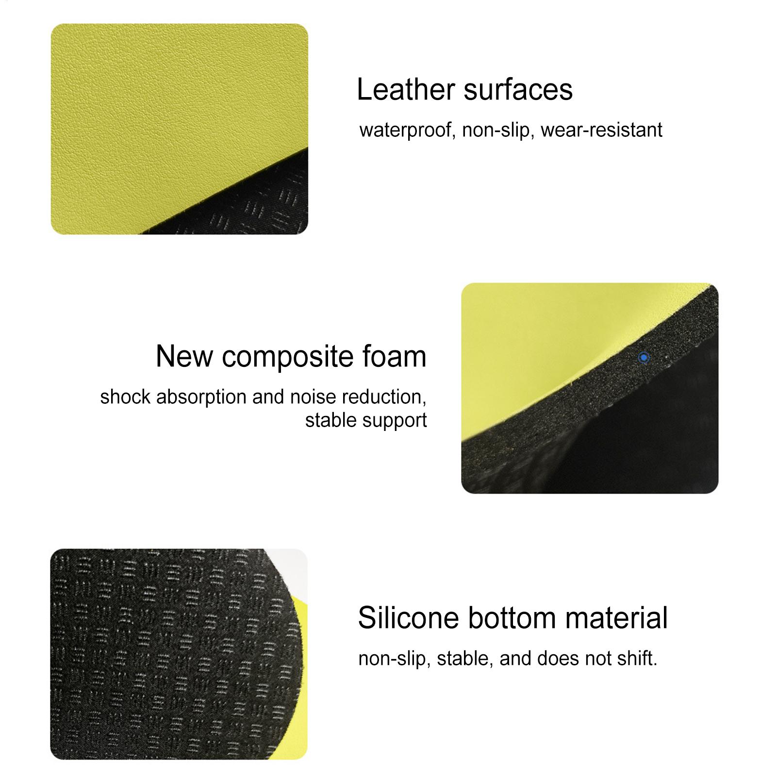 Loopbandmat Voor Tapijt Antisl - Yoga Mat recensie en prijs