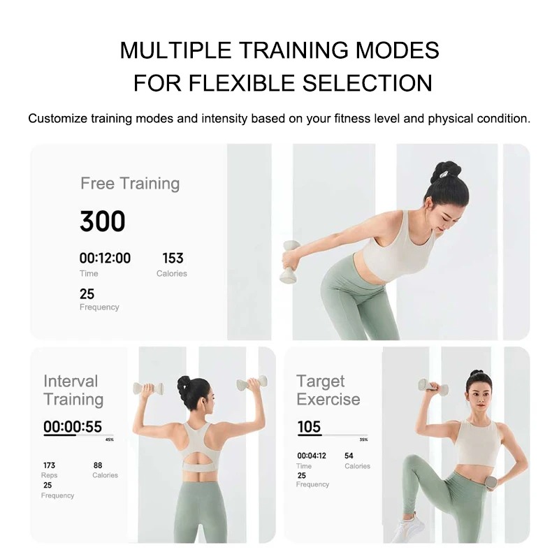 Nieuwe MIJIA Smart Dumbbells v - Dumbbell Set recensie en prijs